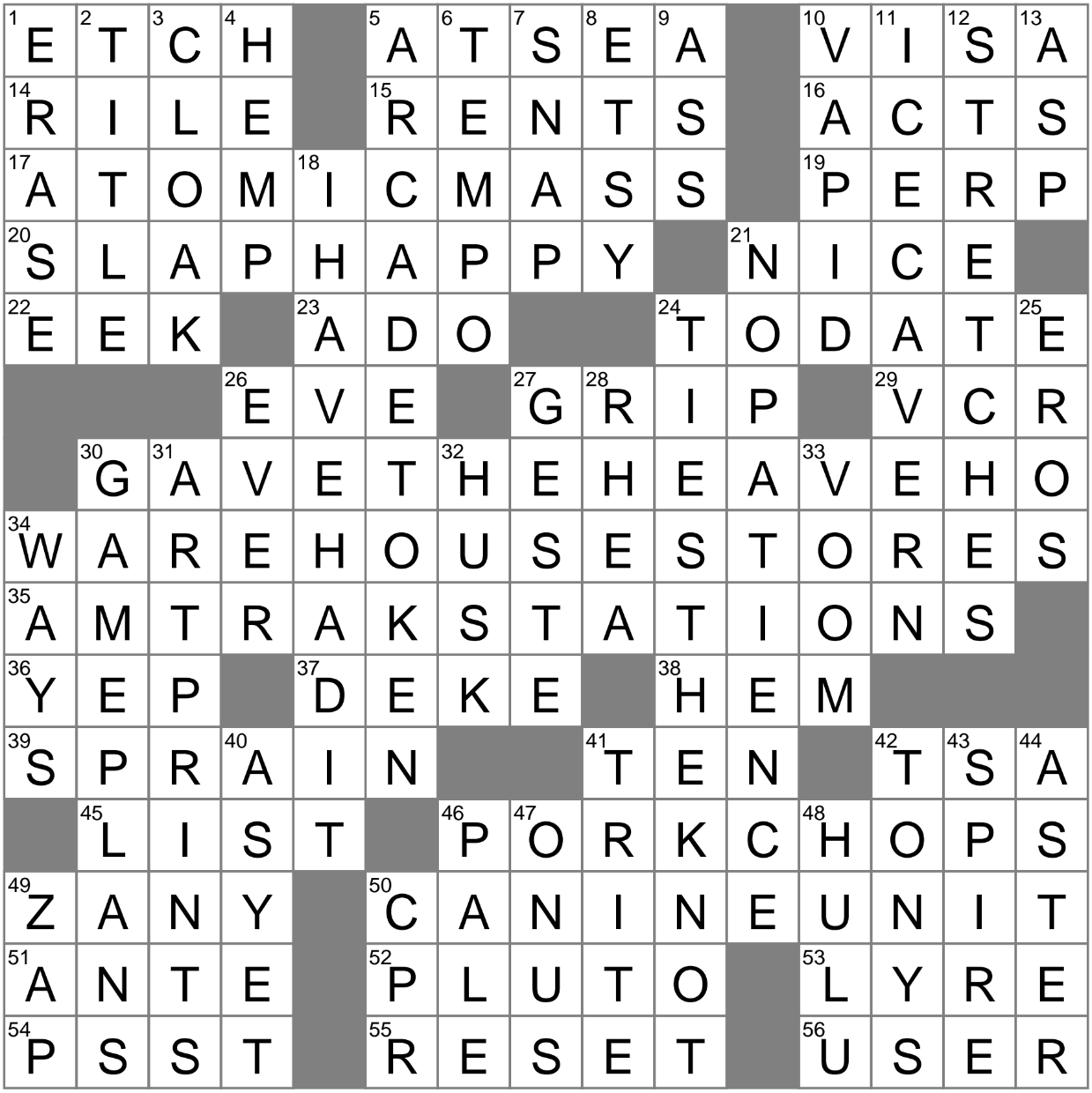 ear related crossword clue ear related crossword clue