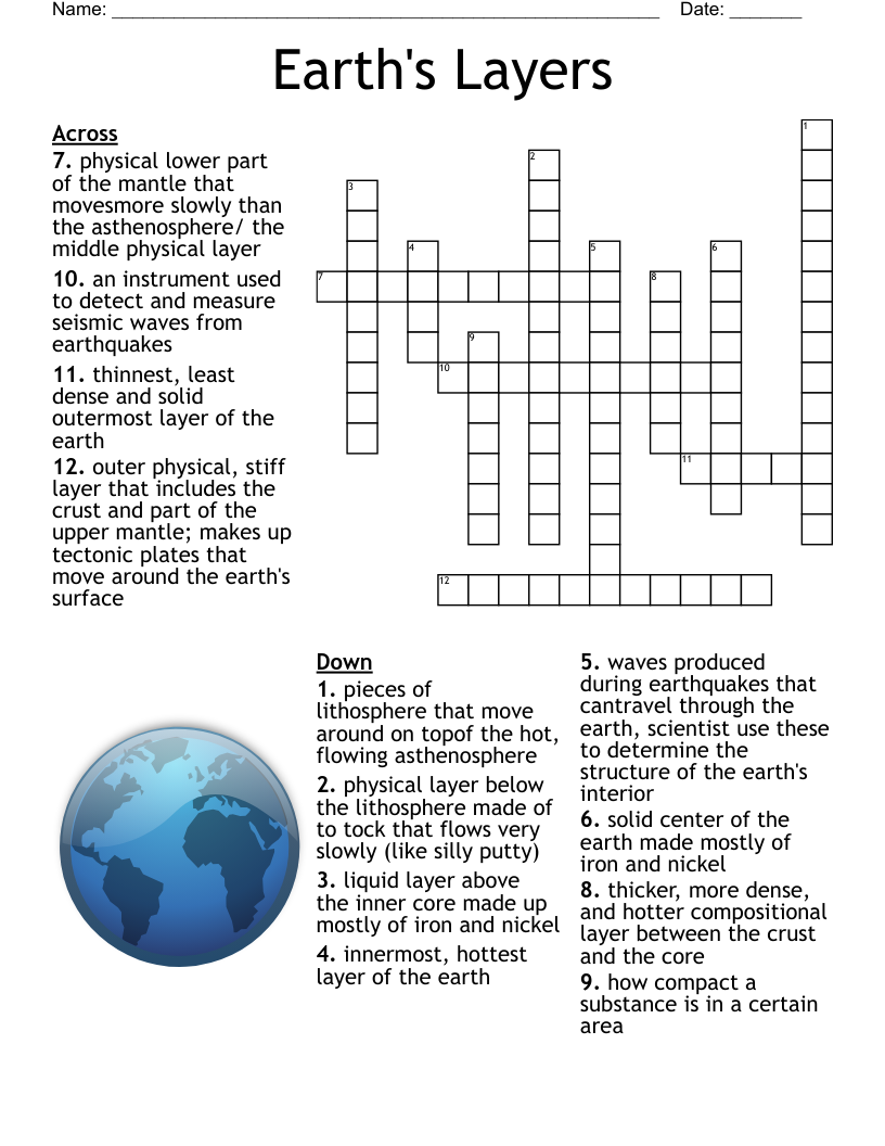 Earth s Layers Crossword Puzzle WordMint