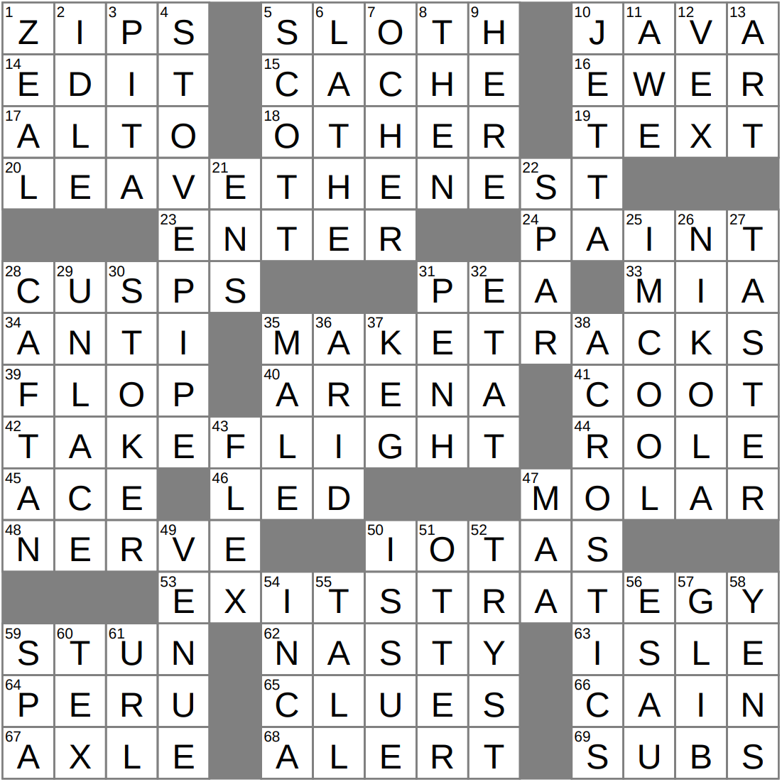 Eccentric Fellow Crossword Clue Archives LAXCrossword Eccentric Fellow Crossword Clue Archives LAXCrossword