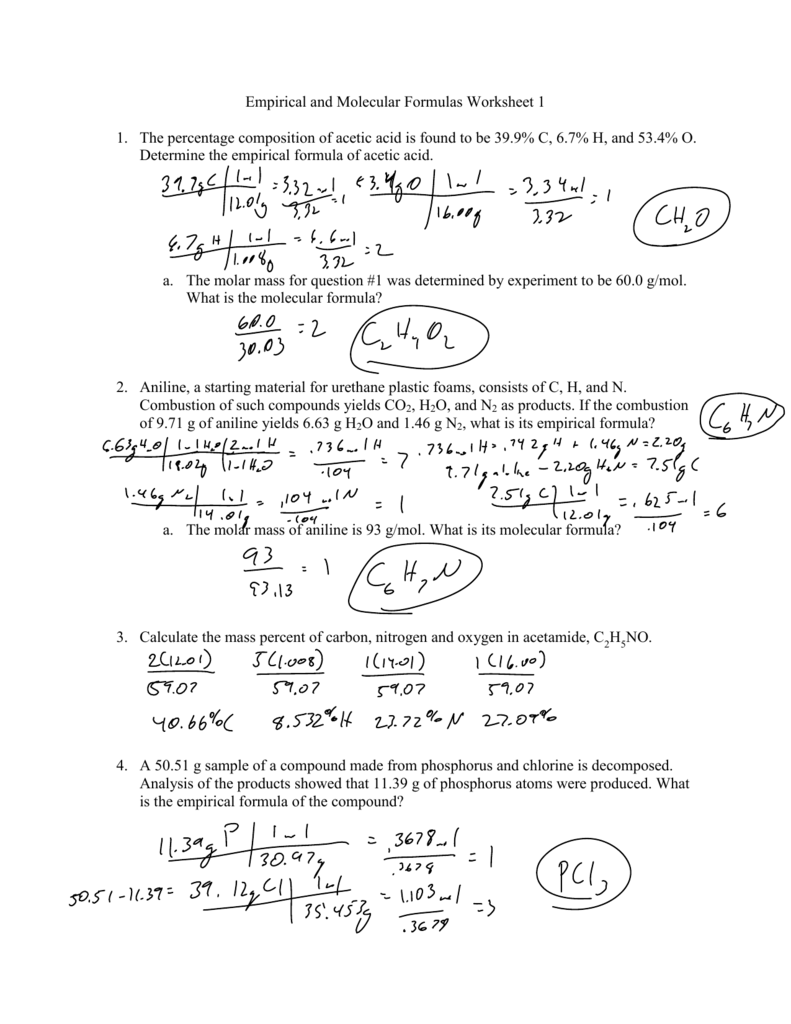 Empirical Molecular Formulas Worksheet Chemistry Problems