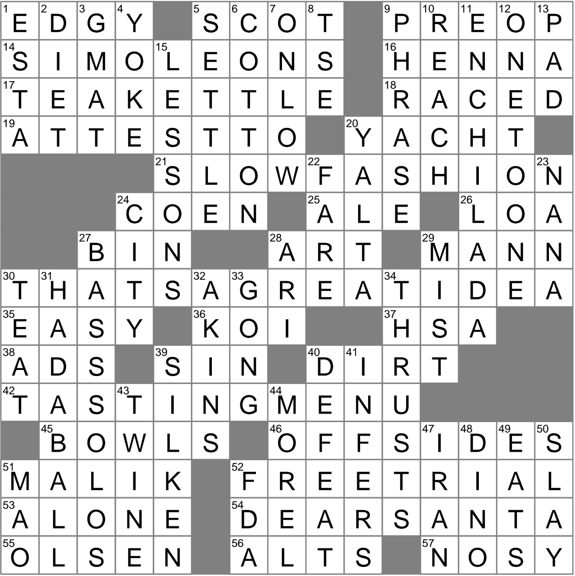 Enduring Style Crossword Clue Archives LAXCrossword Enduring Style Crossword Clue Archives LAXCrossword
