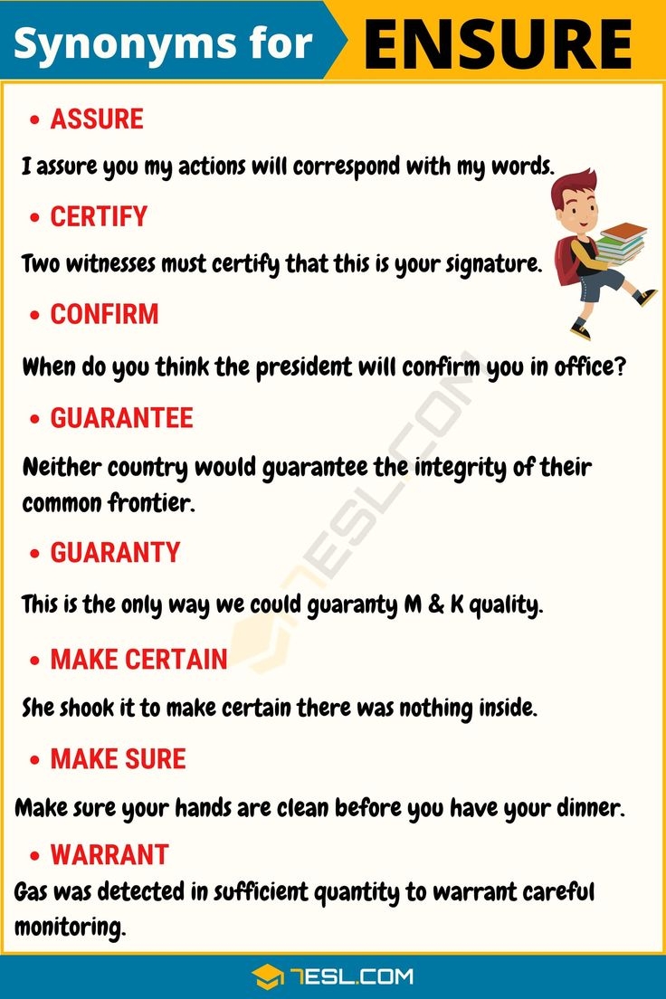 ENSURE Synonym List Of 100 Synonyms For Ensure With Useful Examples
