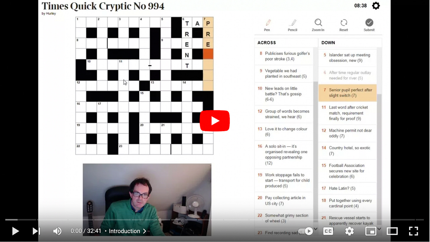 Everything You Need To Know To Solve A Simple Cryptic Crossword