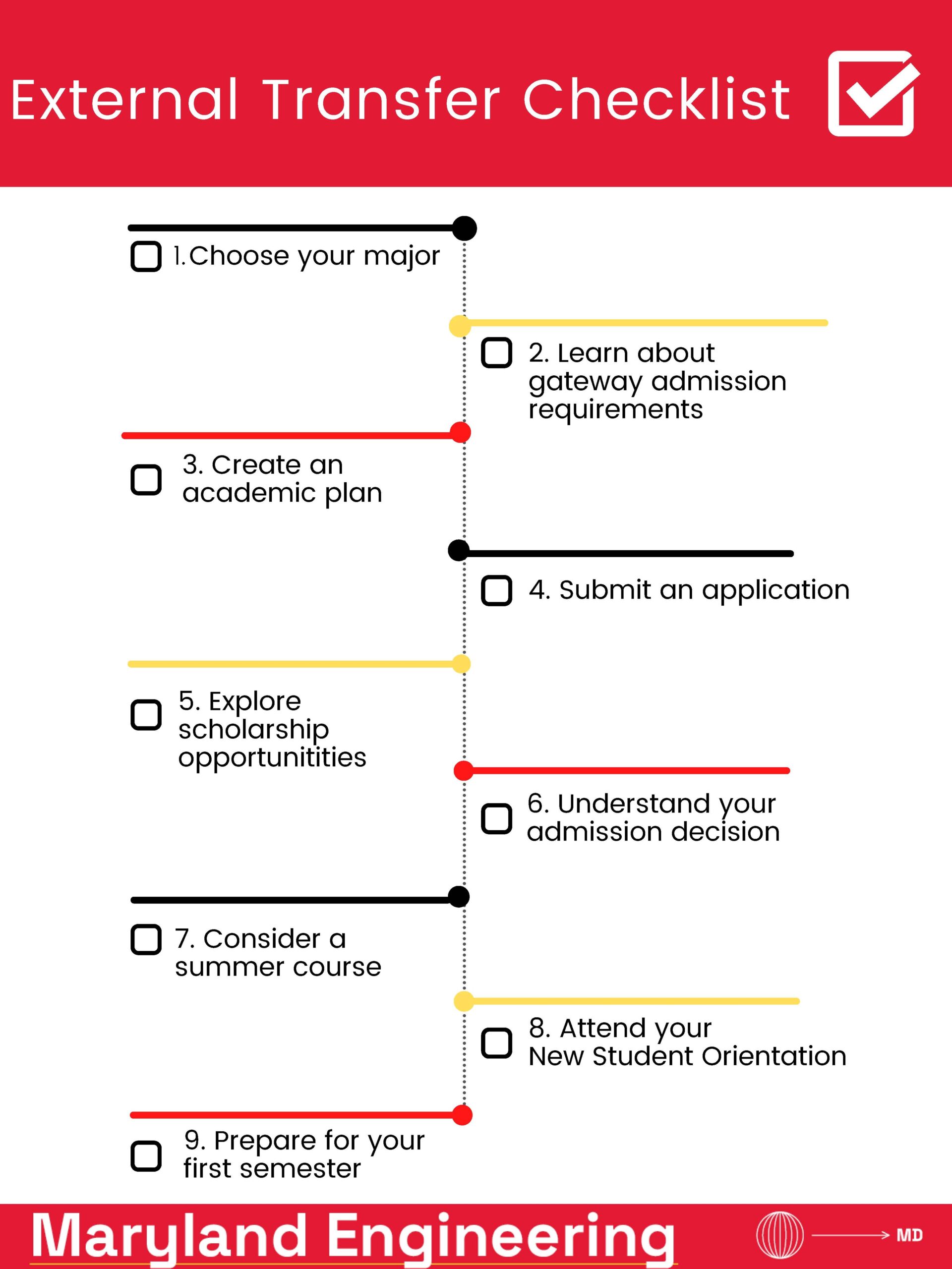 External Transfer Students A James Clark School Of Engineering University Of Maryland