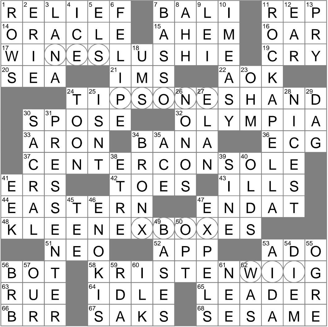 Fake User Crossword Clue Archives LAXCrossword