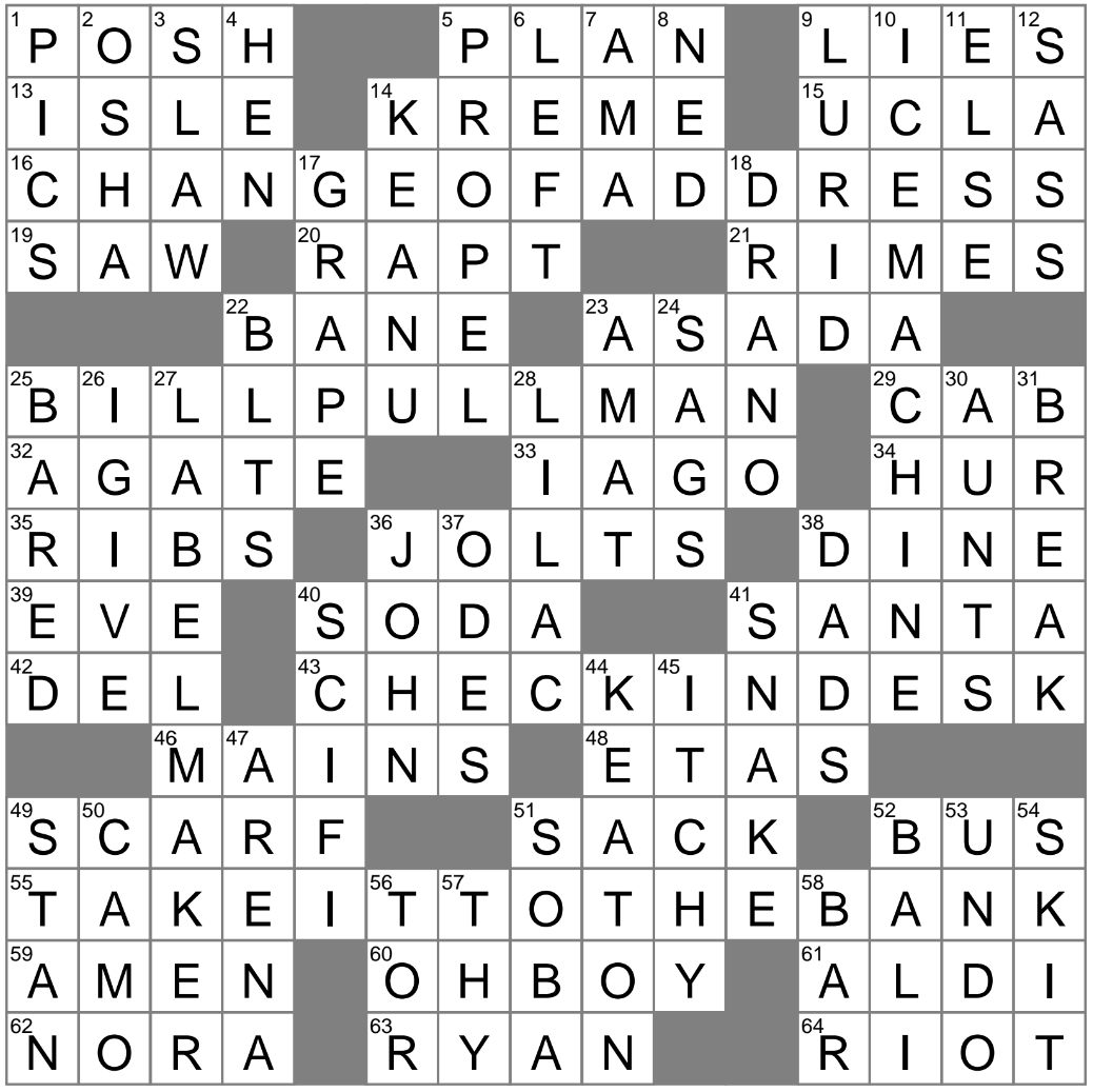 Fancy schmancy Crossword Clue Archives LAXCrossword Fancy schmancy Crossword Clue Archives LAXCrossword