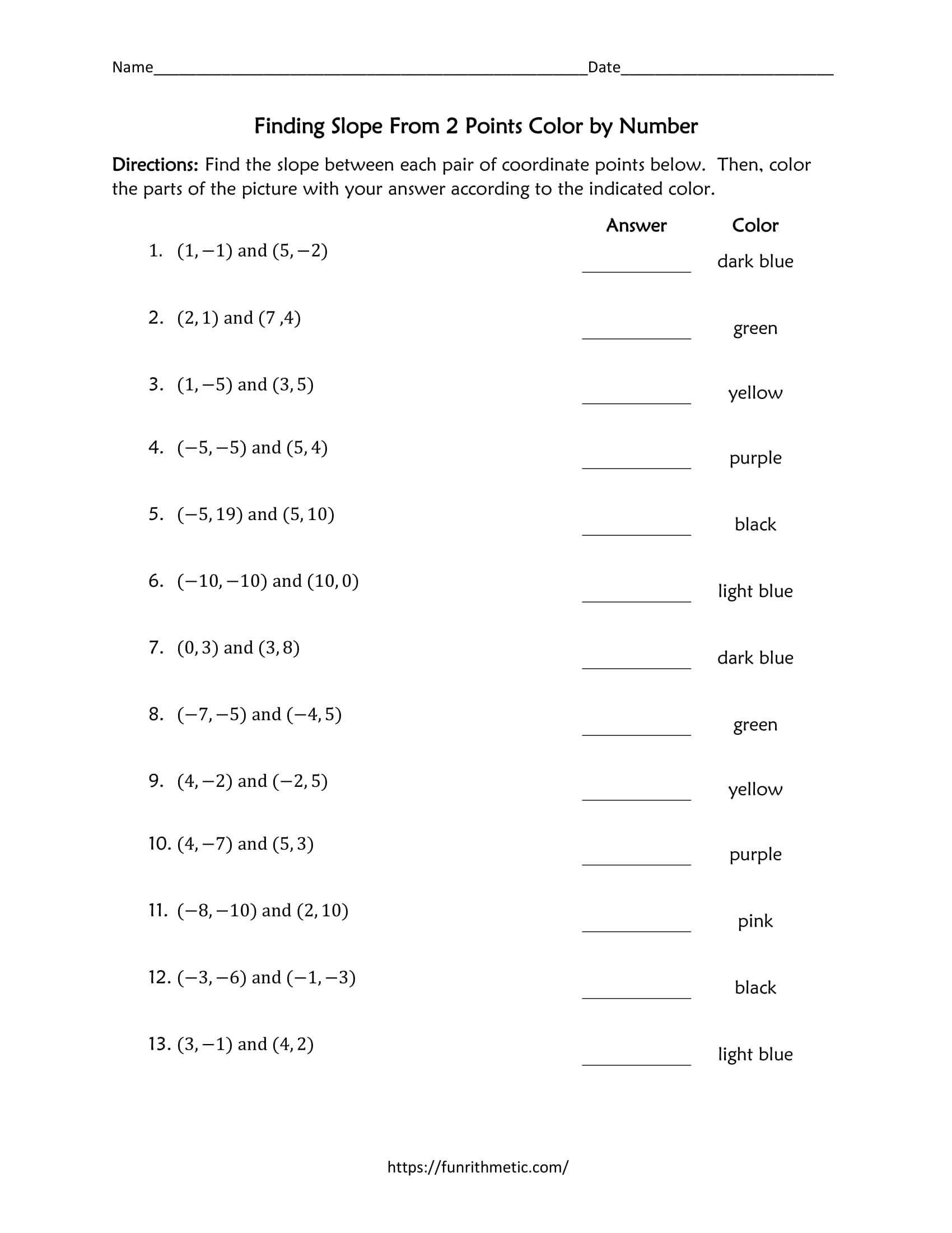 finding slope from two points worksheet