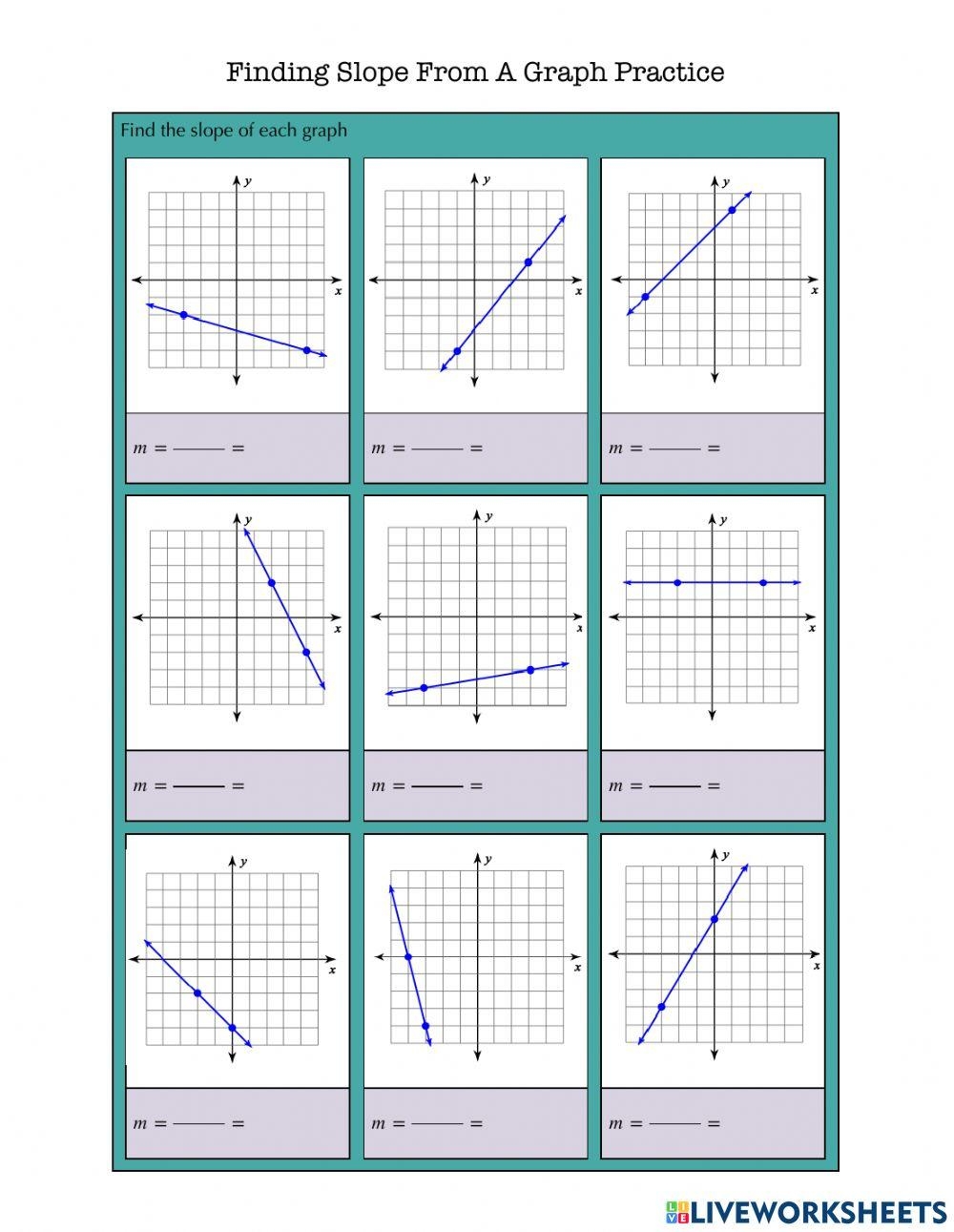 Finding Slope From A Graph Practice Worksheet Worksheets Library Finding Slope From A Graph Practice Worksheet Worksheets Library