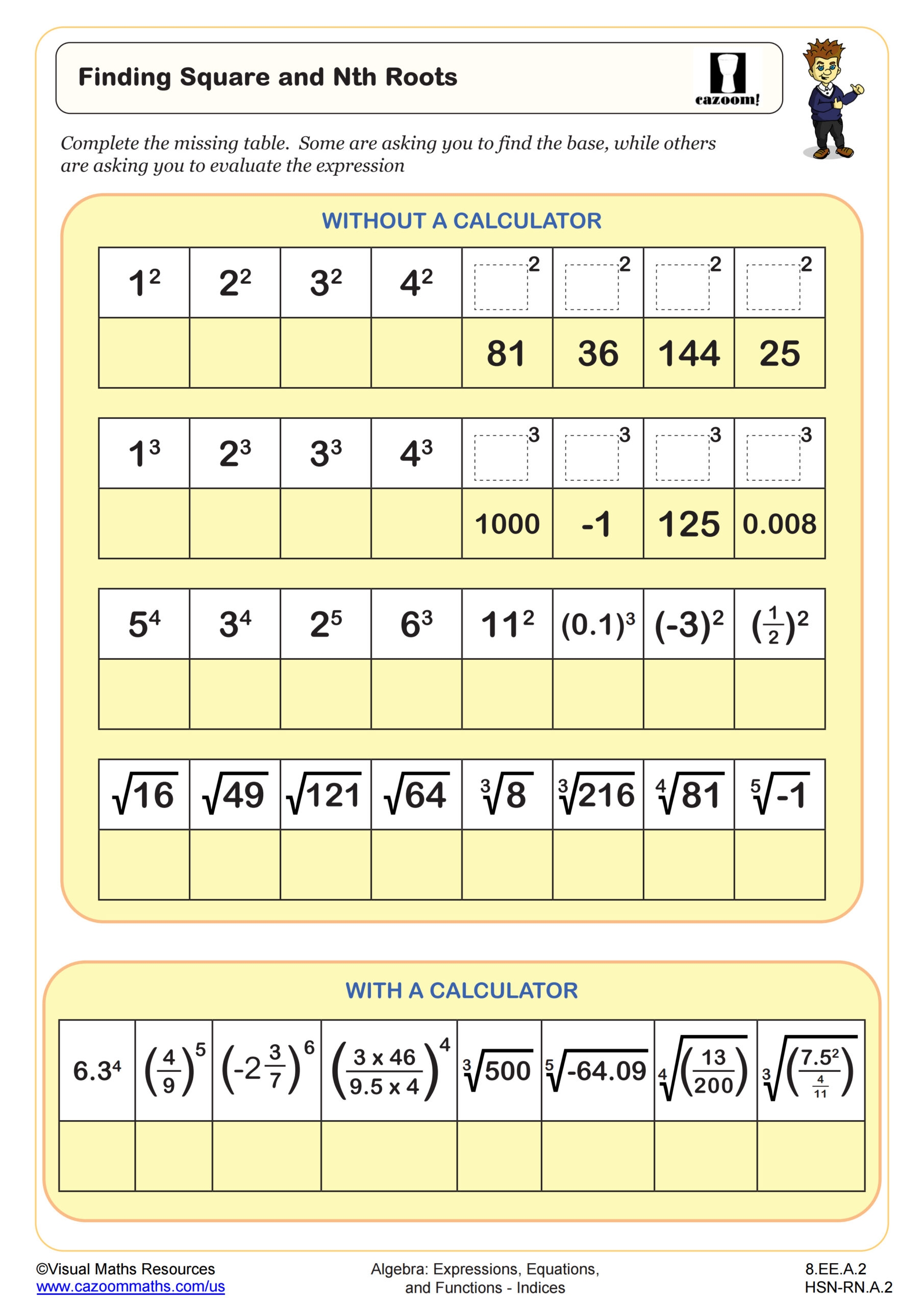 Finding Square And Nth Roots Worksheet Fun And Engaging 8th Grade PDF Worksheets Cazoom Math