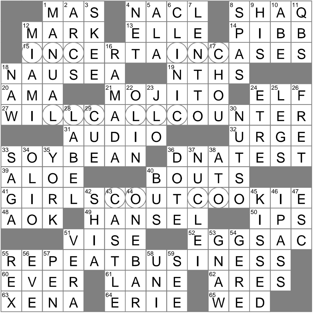 Fine And Dandy Crossword Clue Archives LAXCrossword