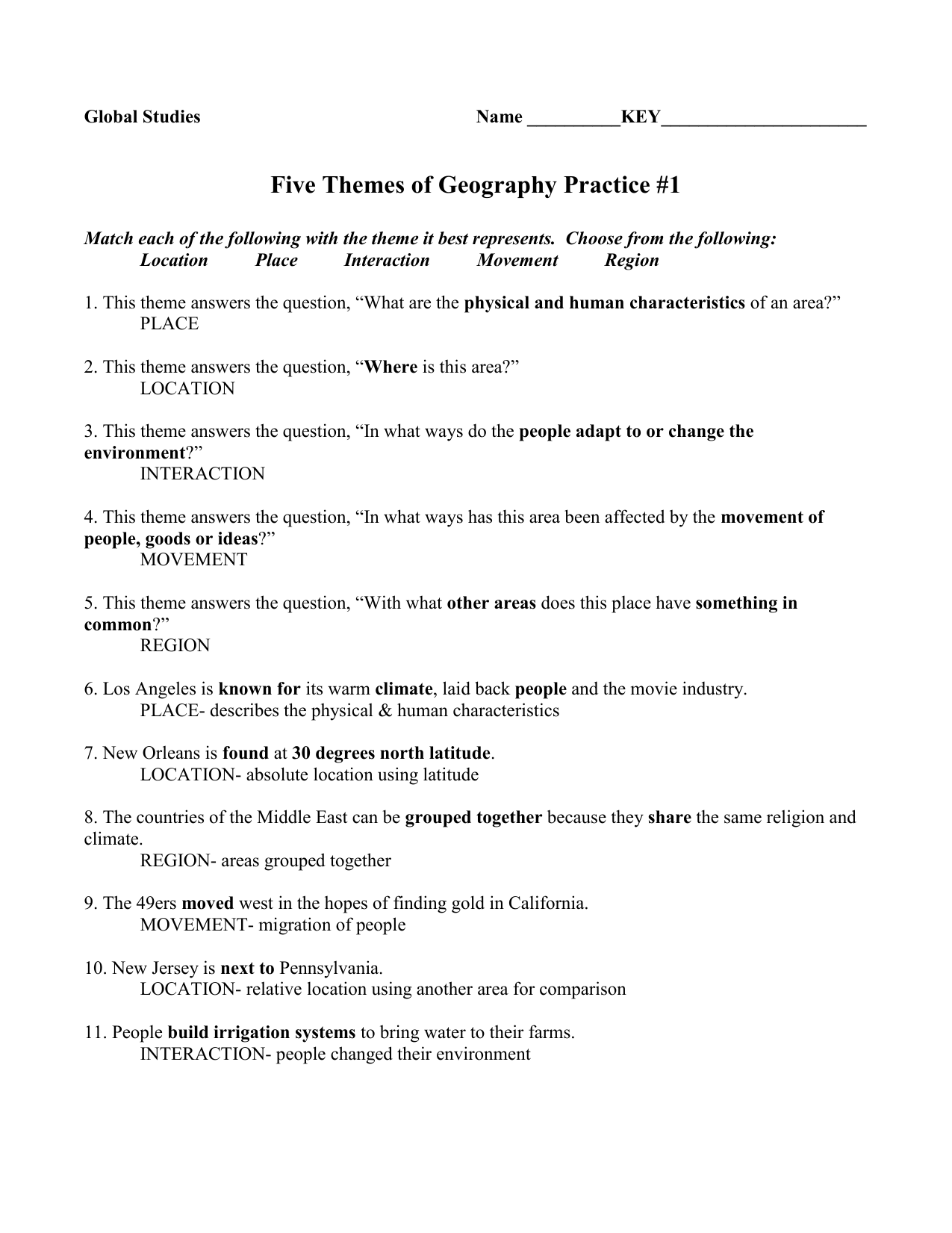 Five Themes Of Geography Worksheet