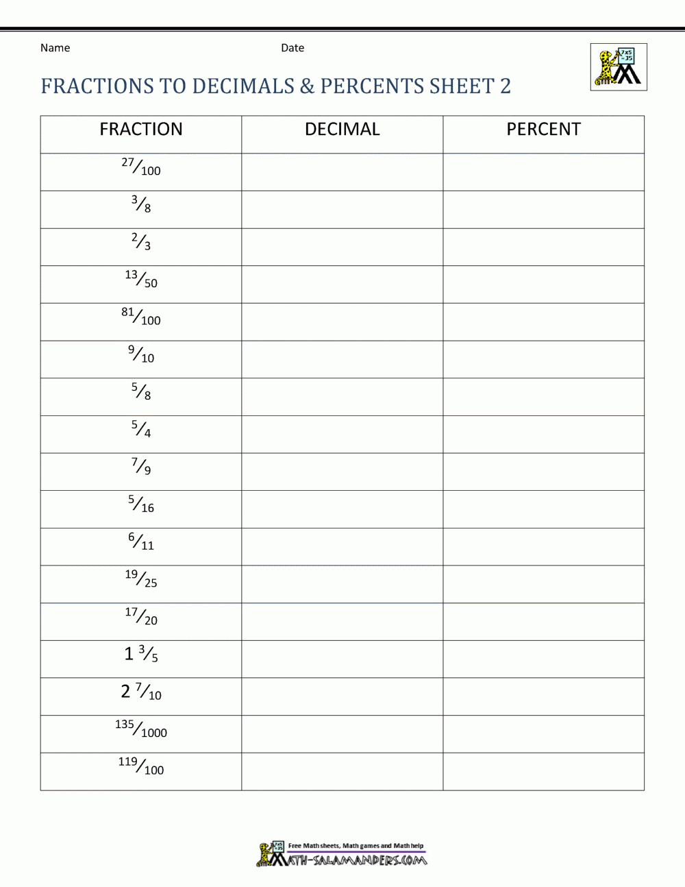 changing fractions to decimals worksheet