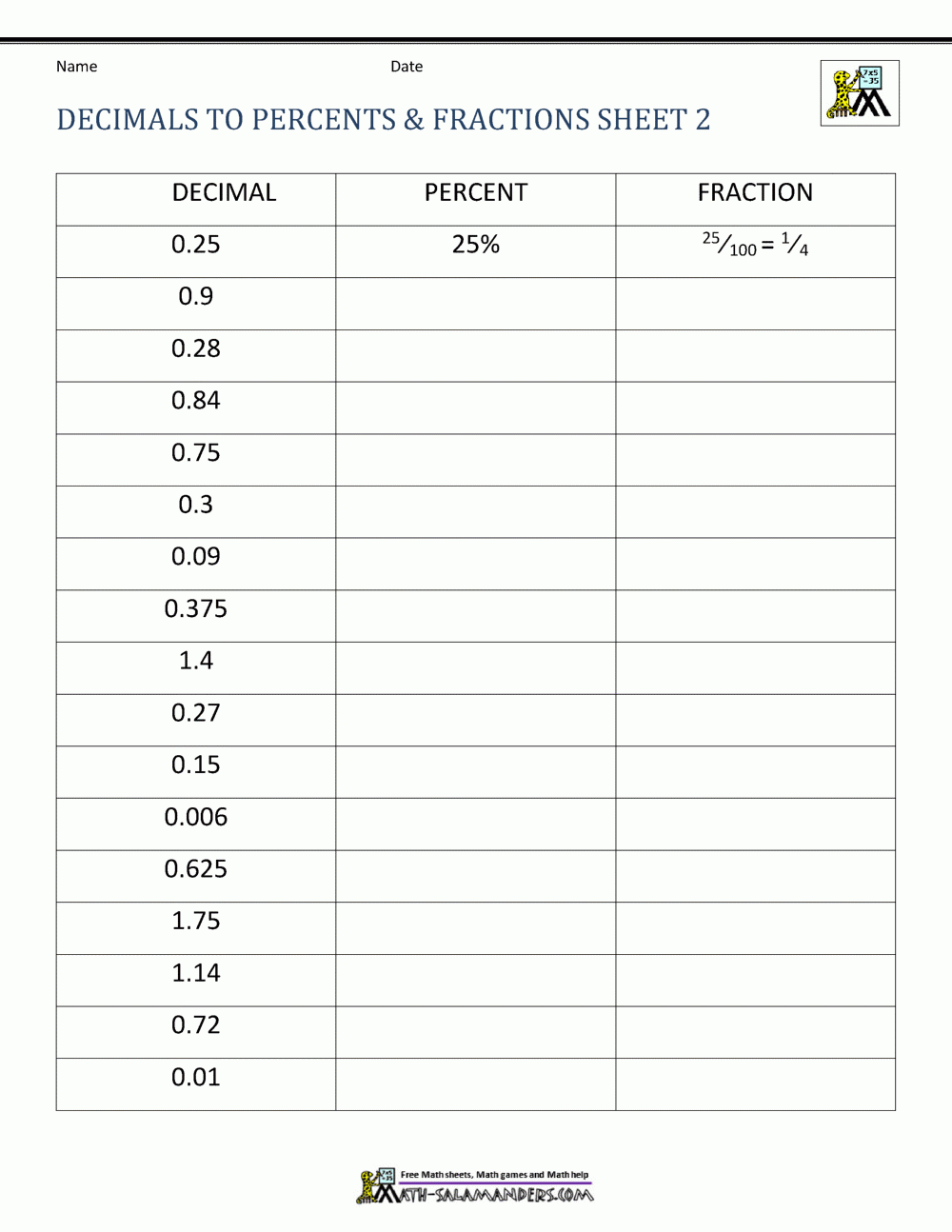 decimal to fraction worksheet