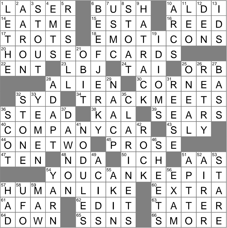 Gaping Mouth Crossword Clue Archives LAXCrossword Gaping Mouth Crossword Clue Archives LAXCrossword