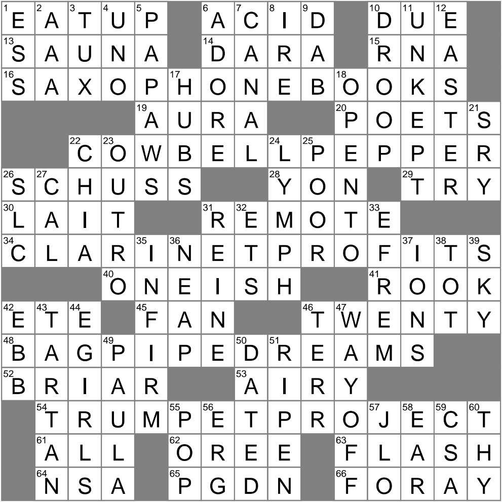 Go Downhill Fast Crossword Clue Archives LAXCrossword
