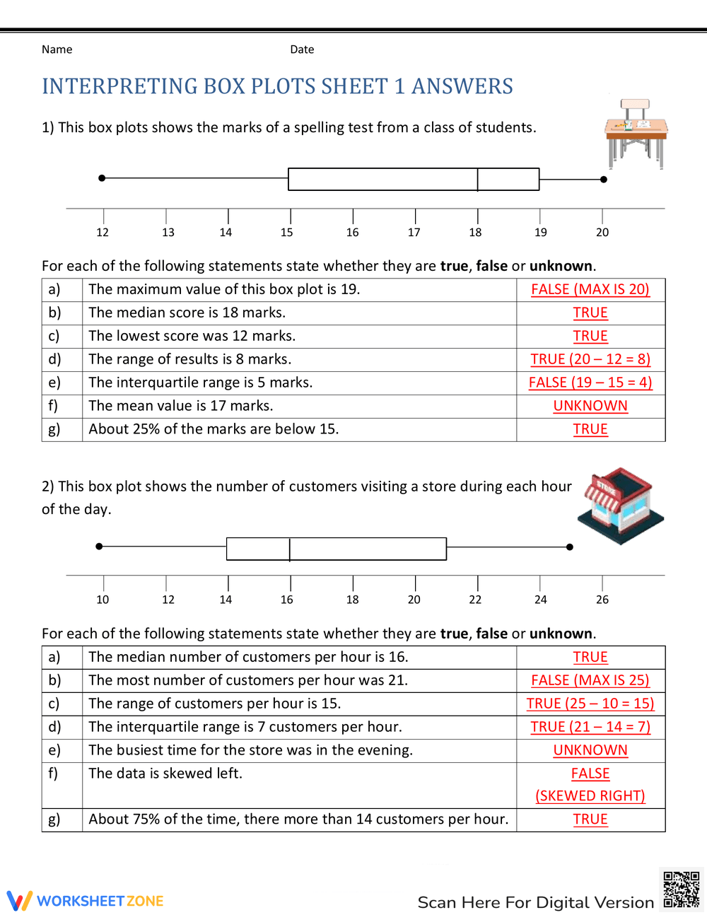 worksheet box and whisker plots