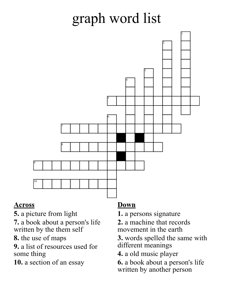 Graph Word List Crossword WordMint Graph Word List Crossword WordMint