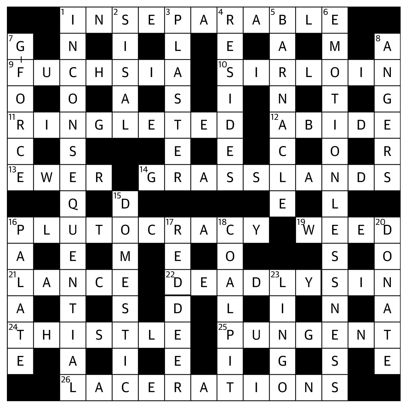 Guardian Quiptic 1 205 Carpathian Fifteensquared Guardian Quiptic 1 205 Carpathian Fifteensquared