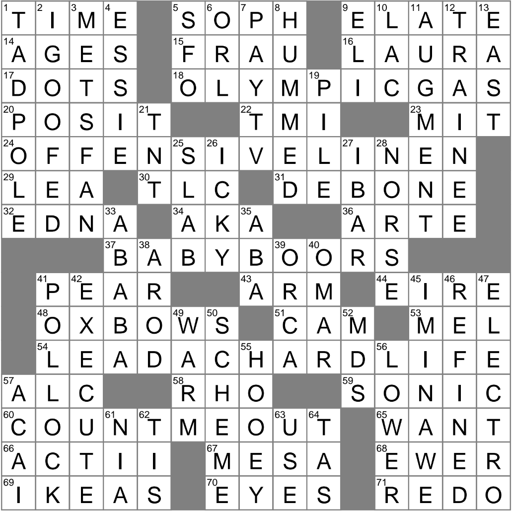Gumdrops Brand In A Yellow Box Crossword Clue Archives LAXCrossword