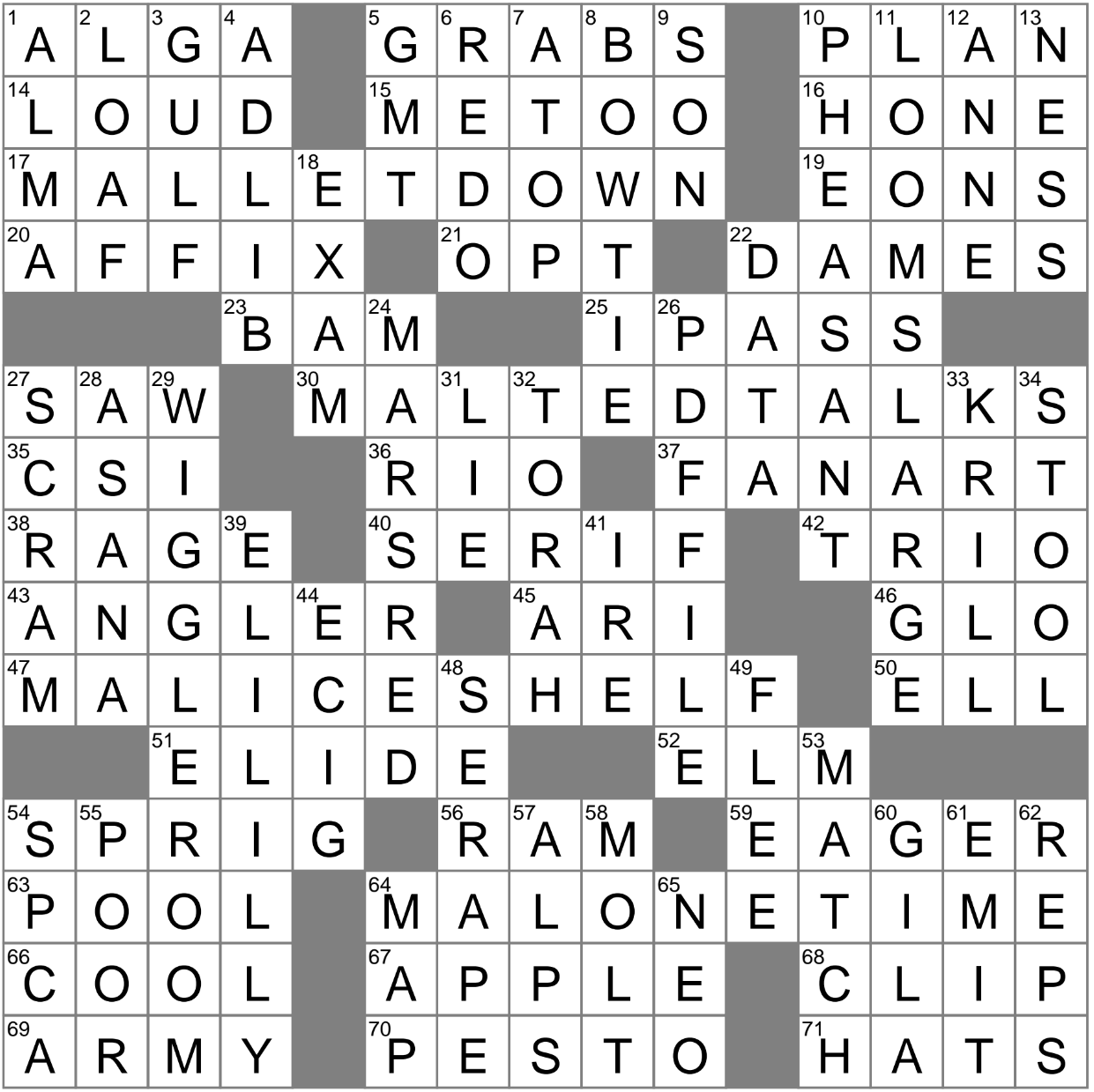 Has Tremendous Influence Crossword Clue Archives LAXCrossword
