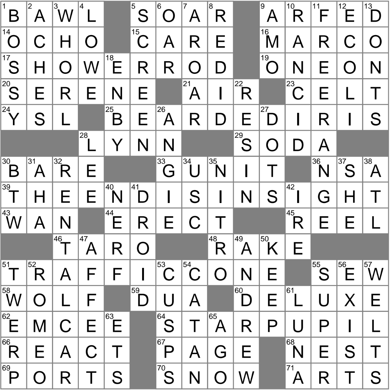 Heading On A List Of Actions To Avoid Crossword Clue Archives LAXCrossword