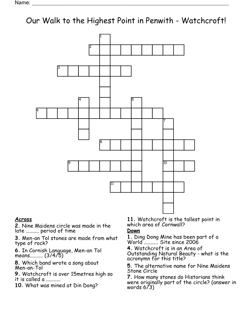 Highest Point Crossword Clue 4 Letters Letters