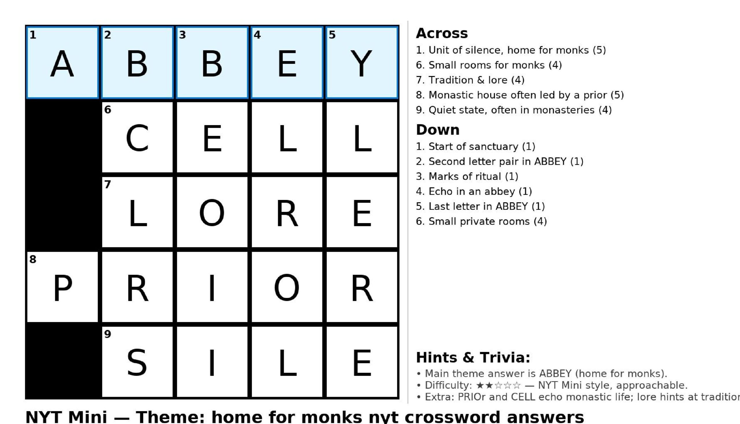 Home For Monks NYT Crossword Answers