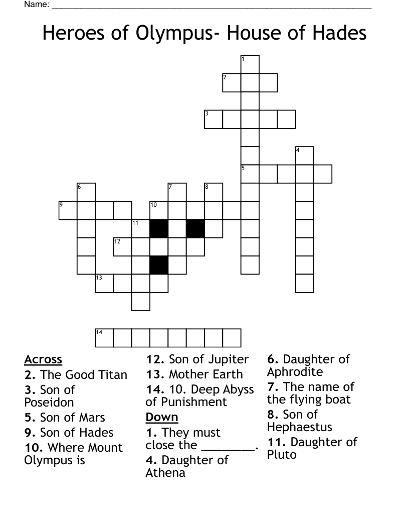 Home Of Olympus Mons Crossword Clue Is This The End Of Crosswords As We Know Them Heros Wordmint