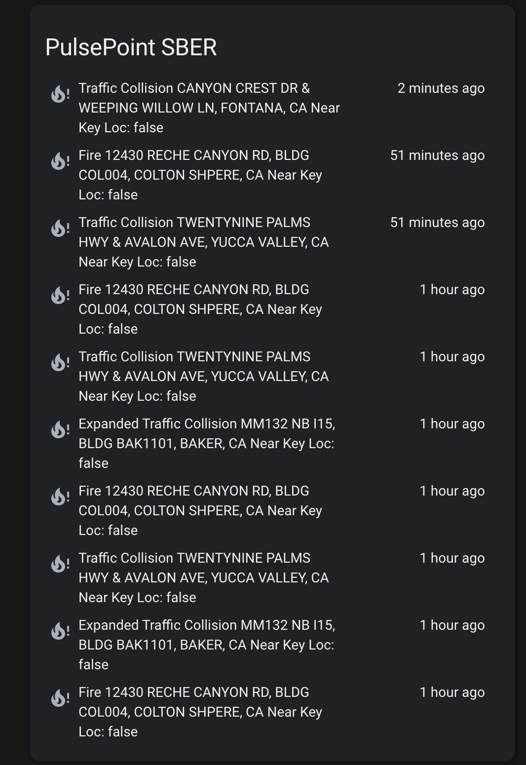 How To Show List Of Data Entries From Sensor Property In Card Frontend Home Assistant Community