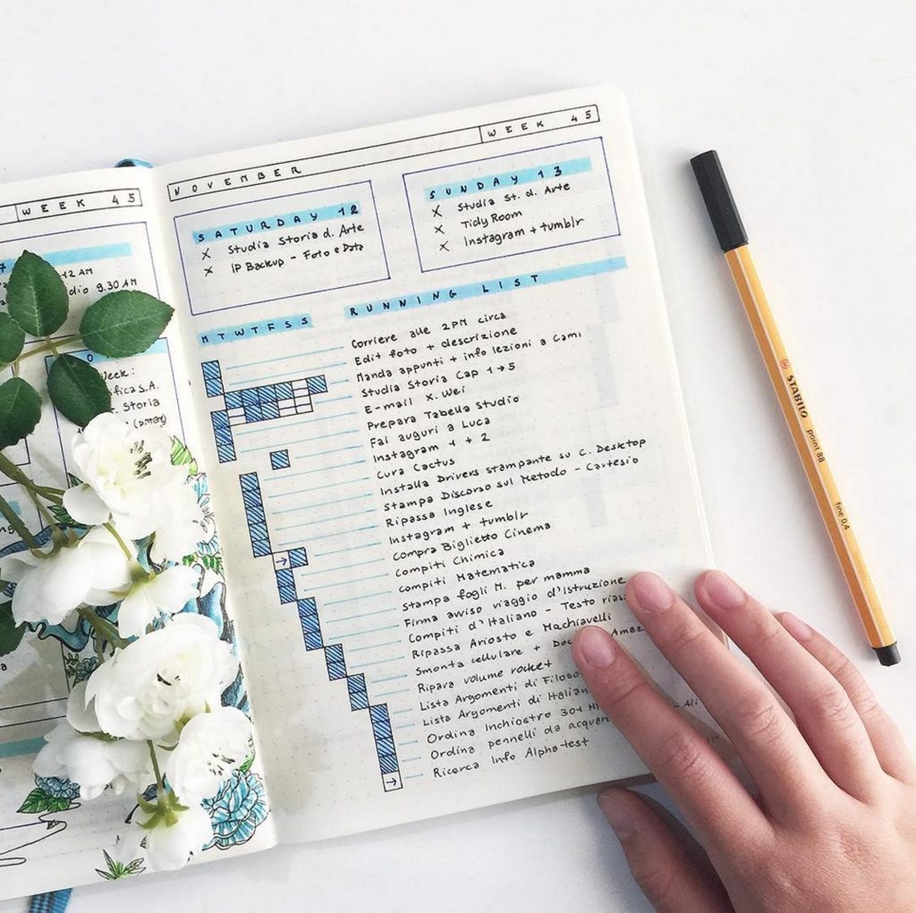 How To Use A Running Task List Analog From Here How To Use A Running Task List Analog From Here