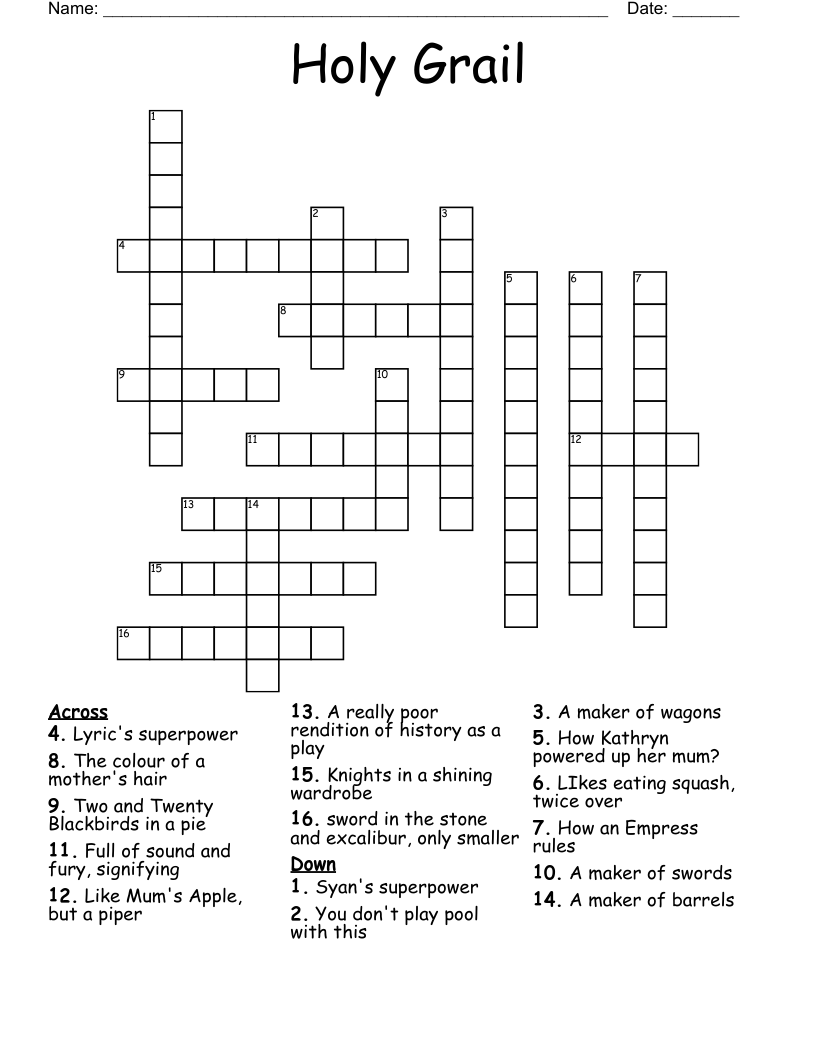Hybrid Pastry Since 2013 Crossword Clue Is This The Holy Grail Trademarked Creation Archives