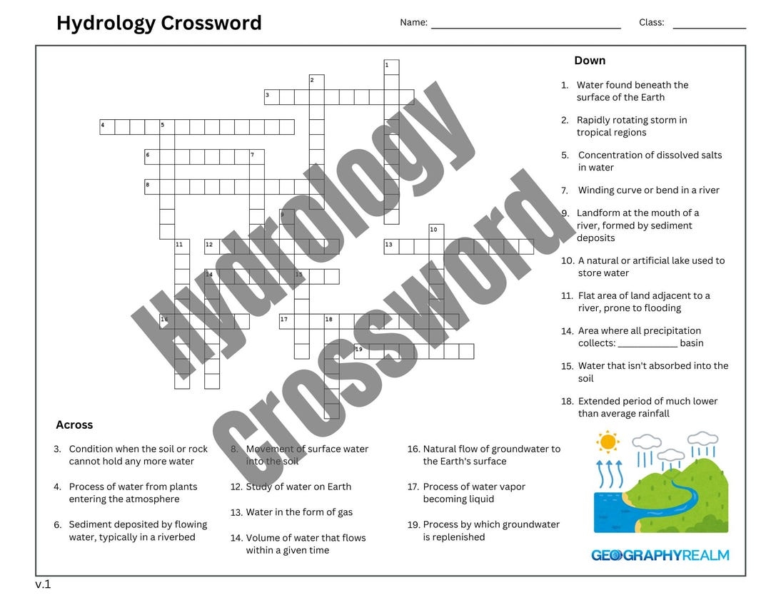 crossword clue belgian river crossword clue belgian river