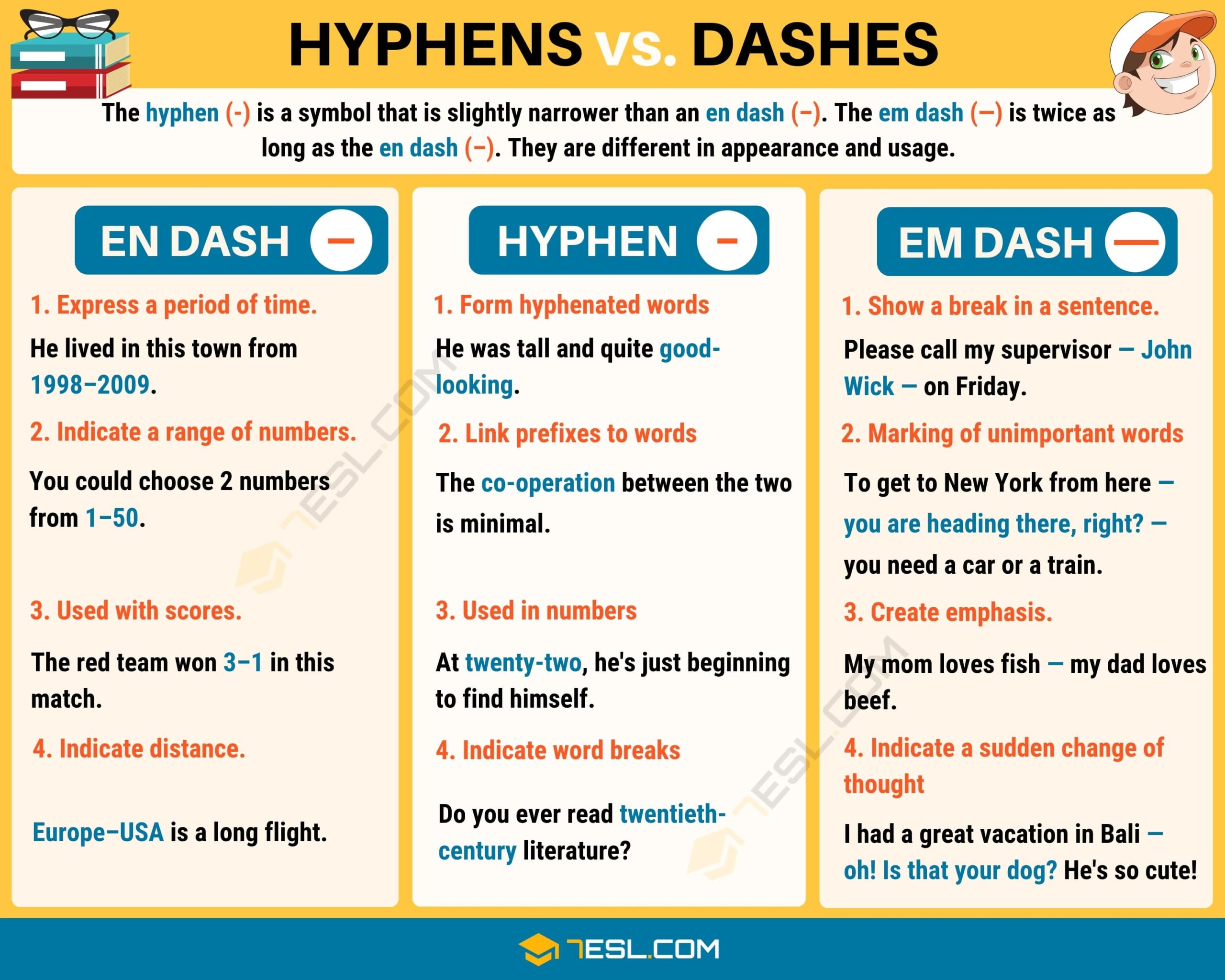 Hyphen When To Use A Hyphen with Examples 7ESL