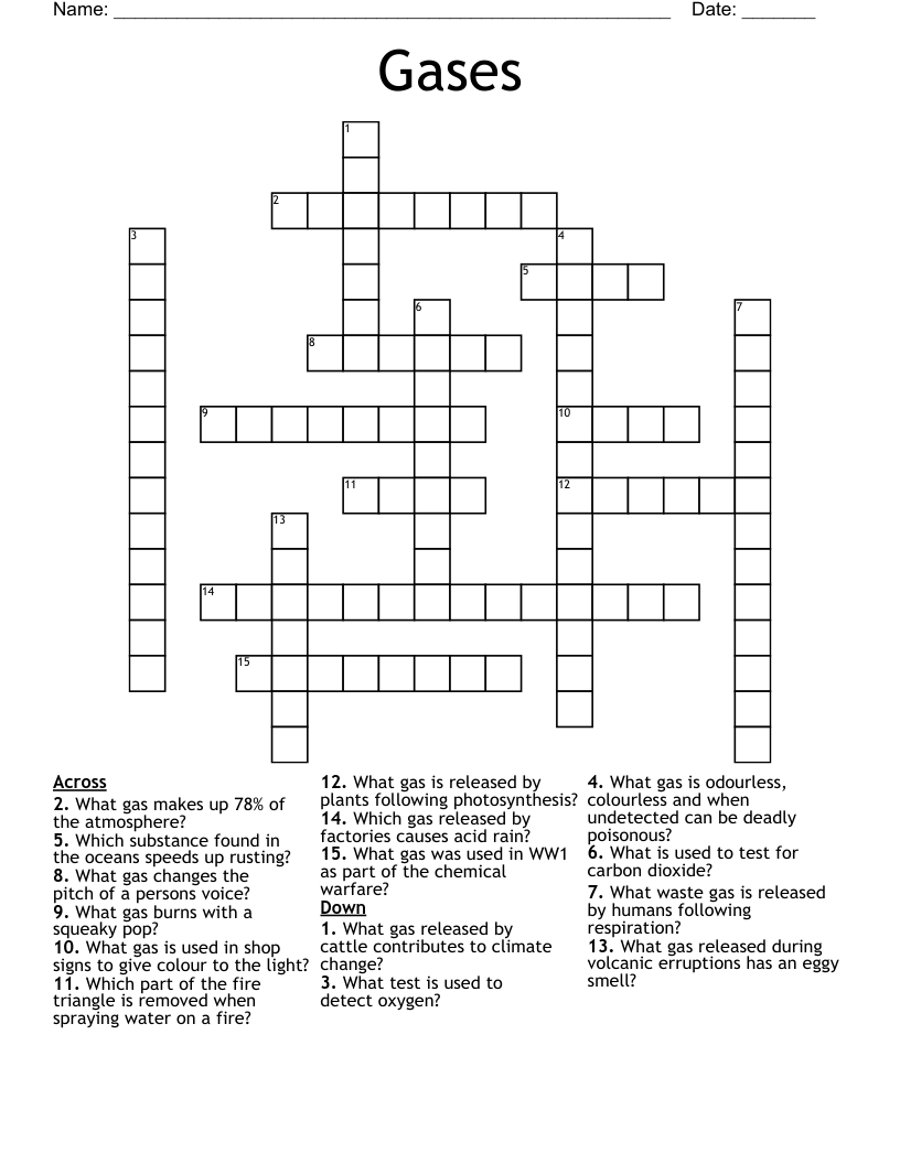 Inert Gas Crossword Clue 5 Letters