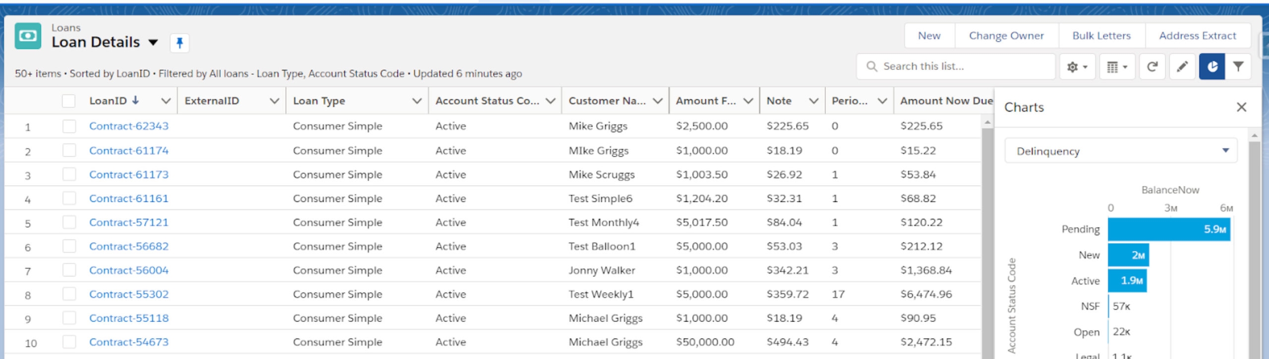 Ivytek Student Loan Management Software Loan Servicing Solutions