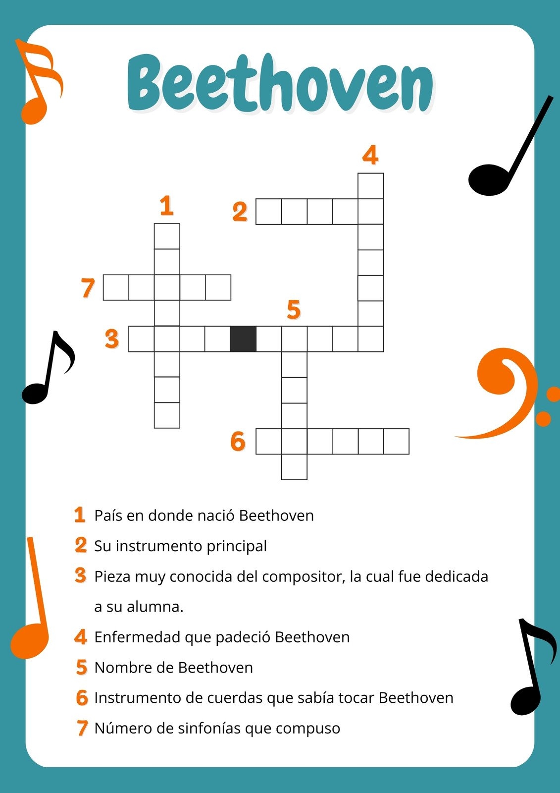 Karina Chichil Canva