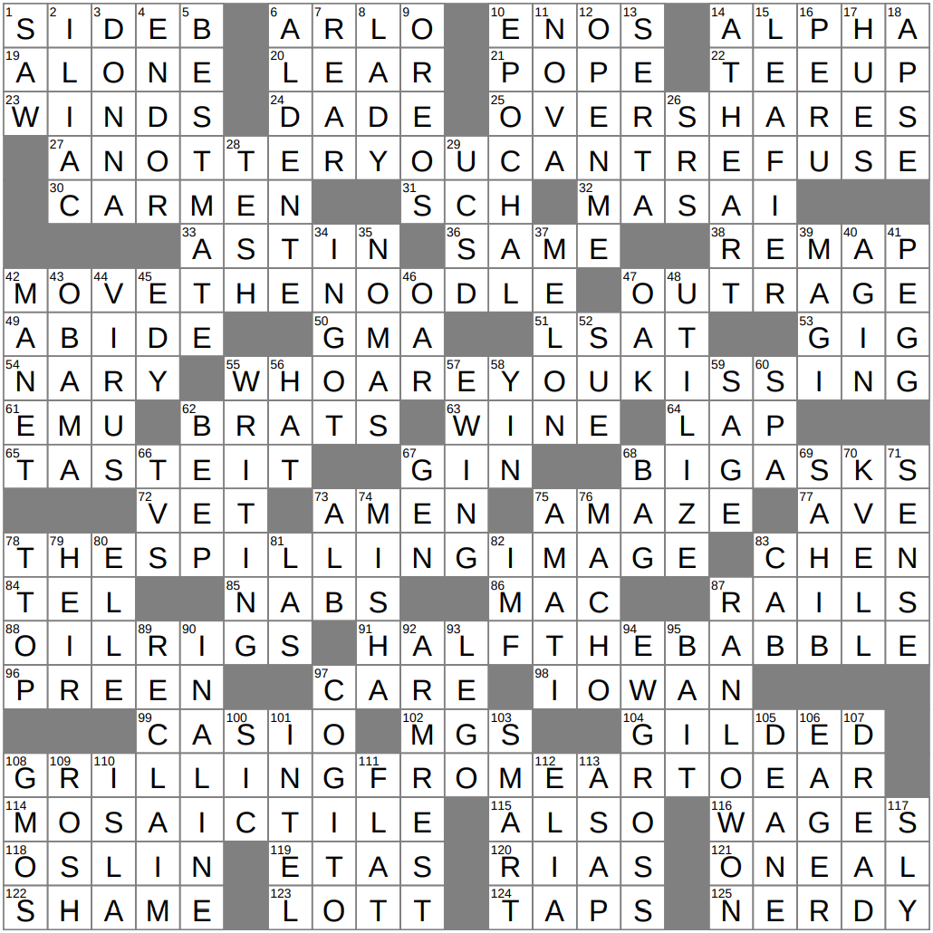 LAXCrossword Answers To The Los Angeles Times Crossword