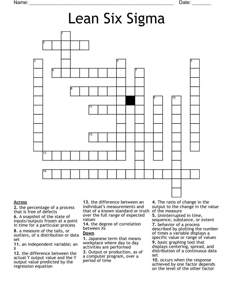Lean Six Sigma Crossword WordMint