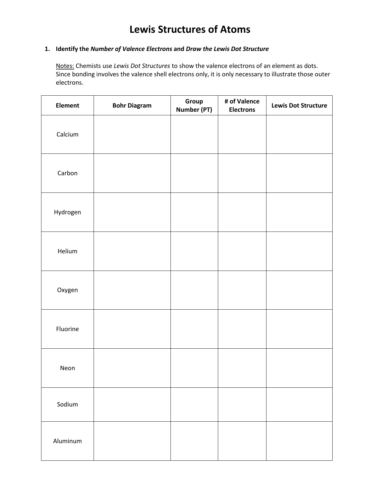 Lewis Structures Of Atoms Worksheet