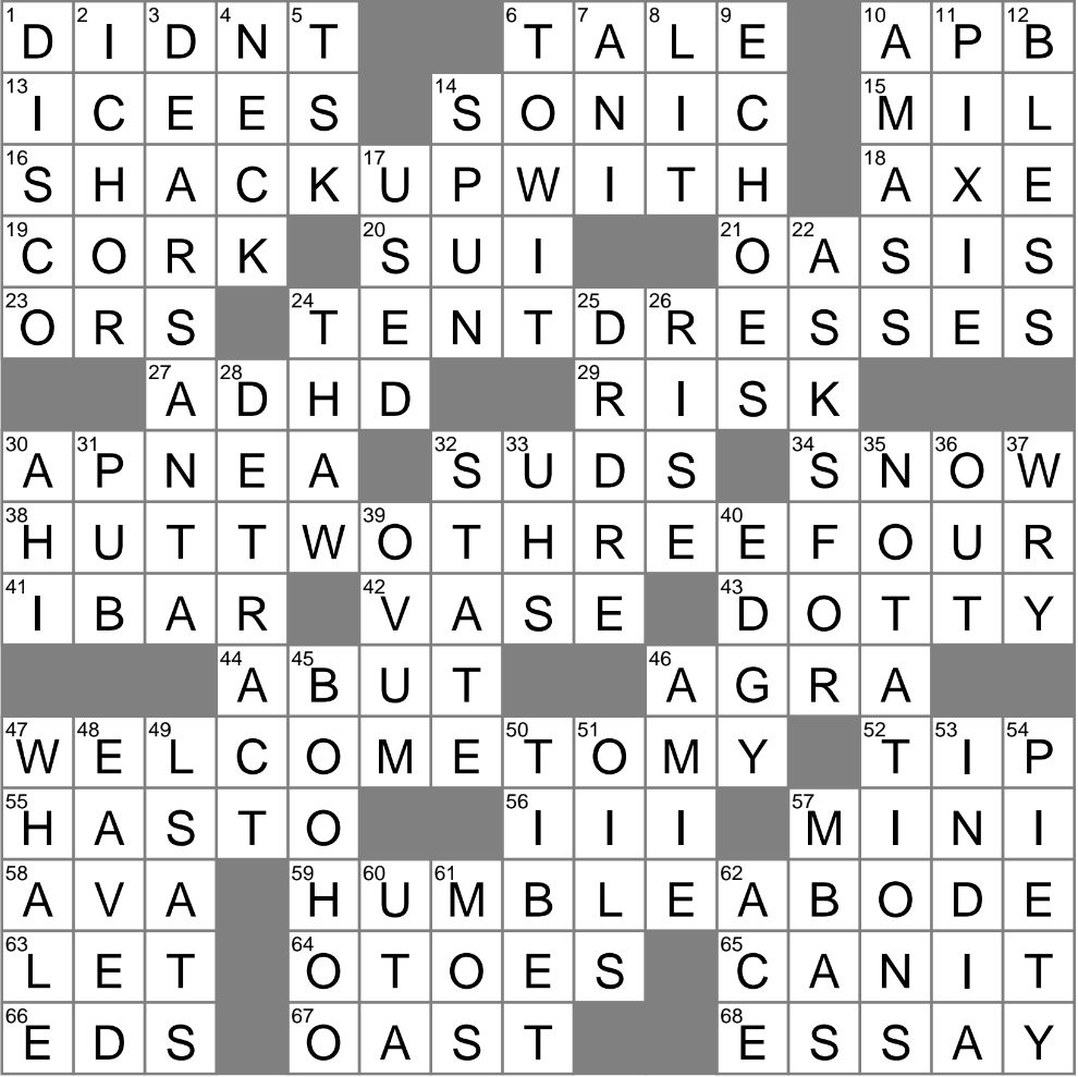 Like An Amazing Party Slangily Crossword Clue Archives LAXCrossword Like An Amazing Party Slangily Crossword Clue Archives LAXCrossword
