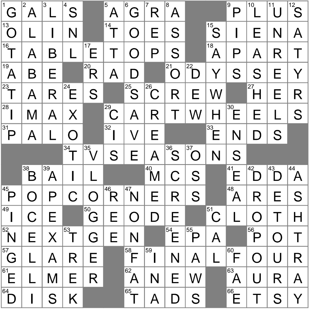 Like Futuristic Tech Crossword Clue Archives LAXCrossword Like Futuristic Tech Crossword Clue Archives LAXCrossword