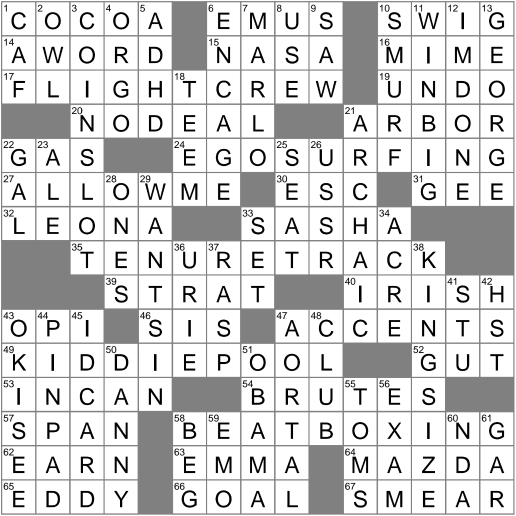 Like Some Matters Of The Heart Crossword Clue Archives LAXCrossword