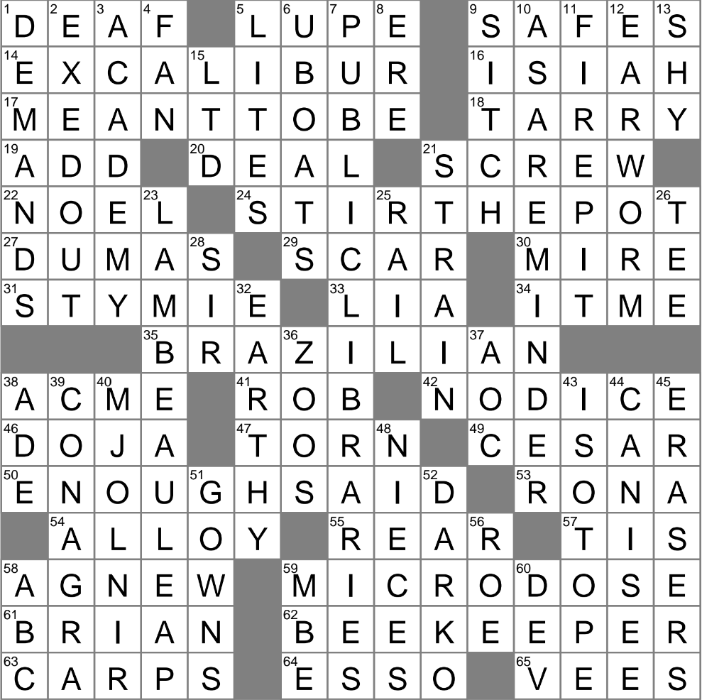 Like Some Reds Crossword Clue Archives LAXCrossword