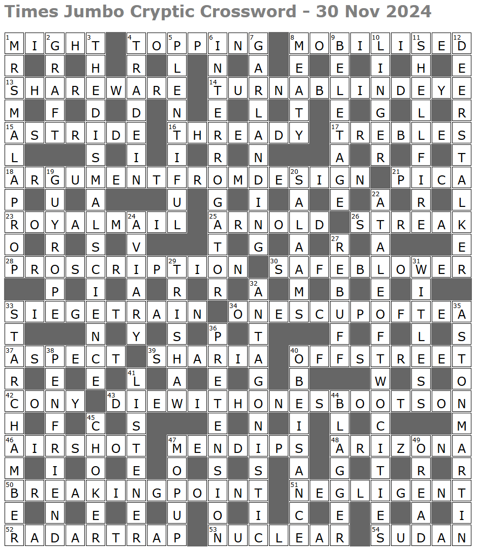 long accounts of woeful events crossword