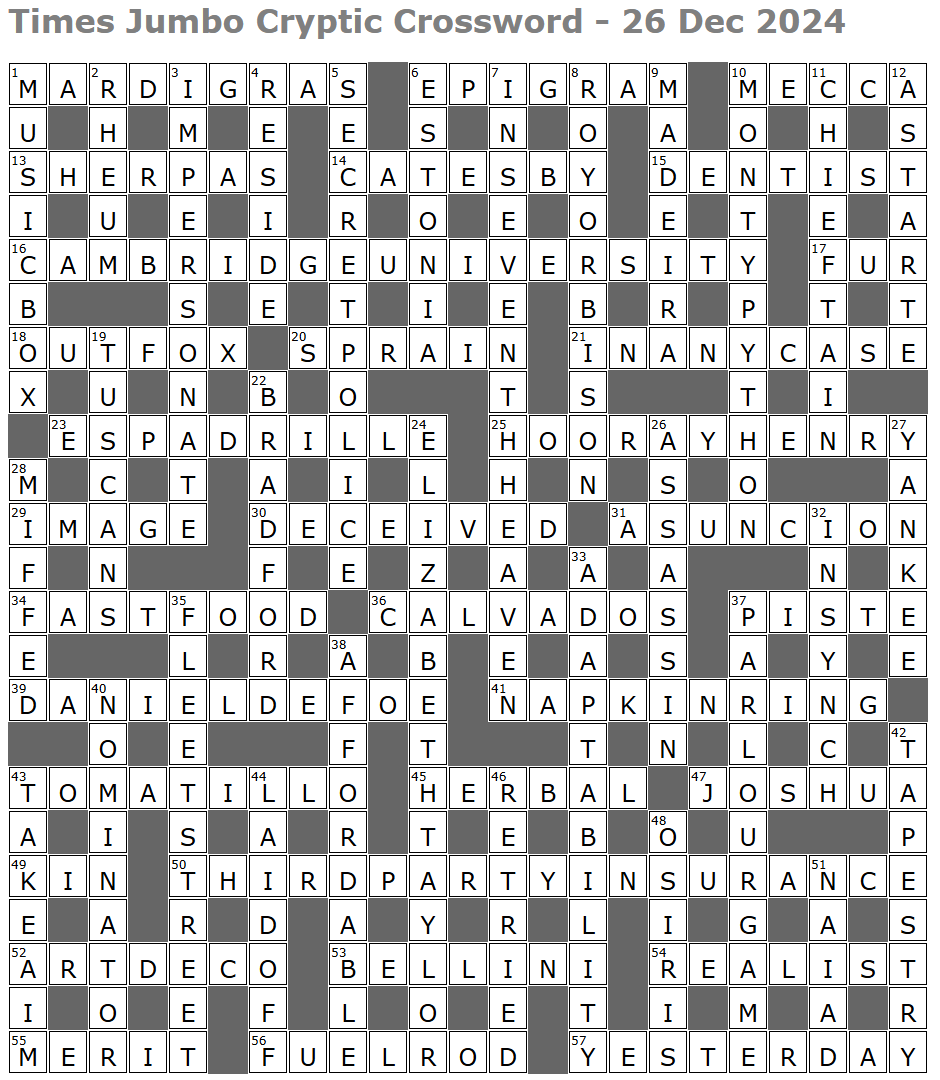 low budget pub crossword clue