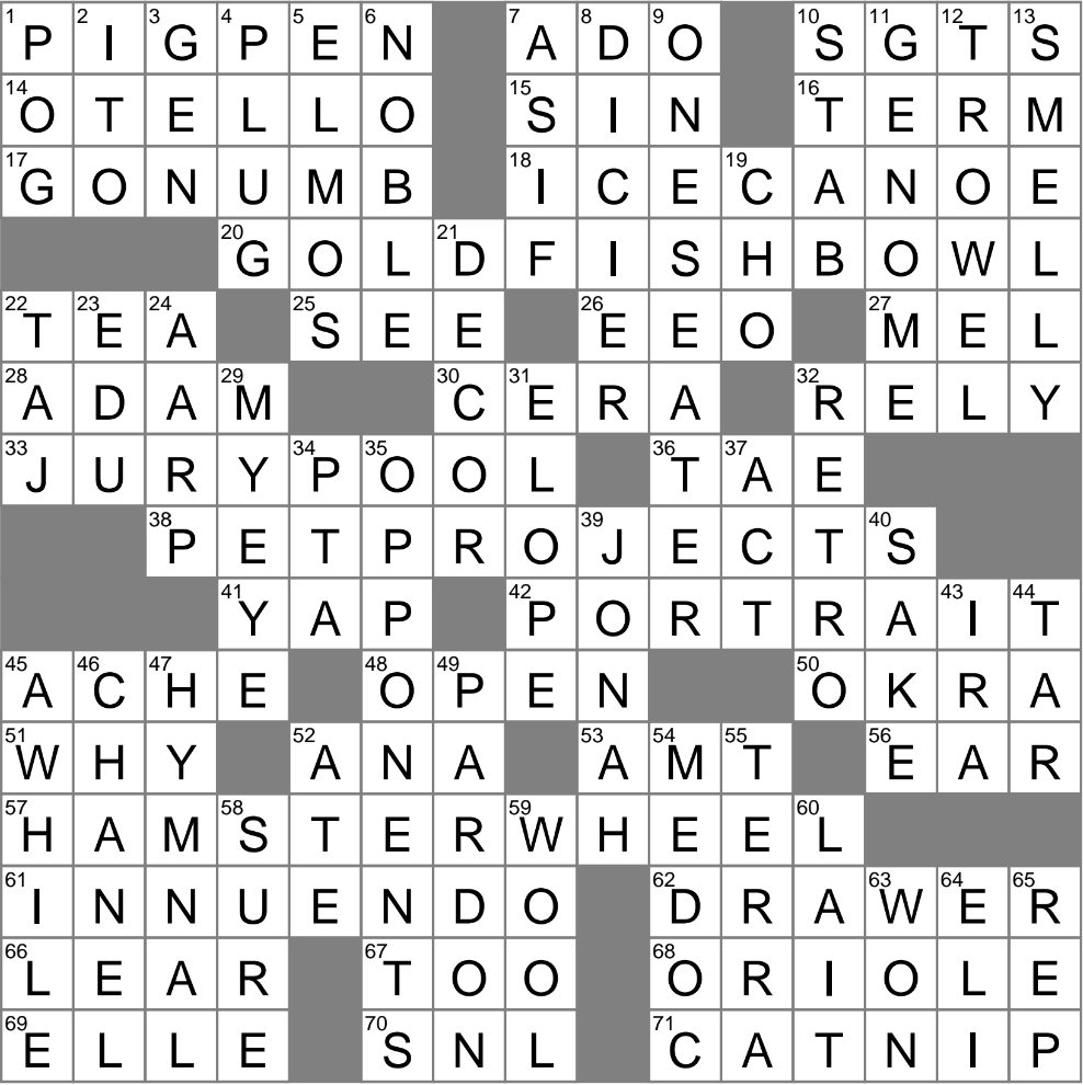 Many A Kayak Crossword Clue Archives LAXCrossword