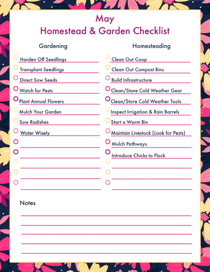 Maximizing Your Homestead A May To Do List For Peak Productivity The Reaganskopp Homestead