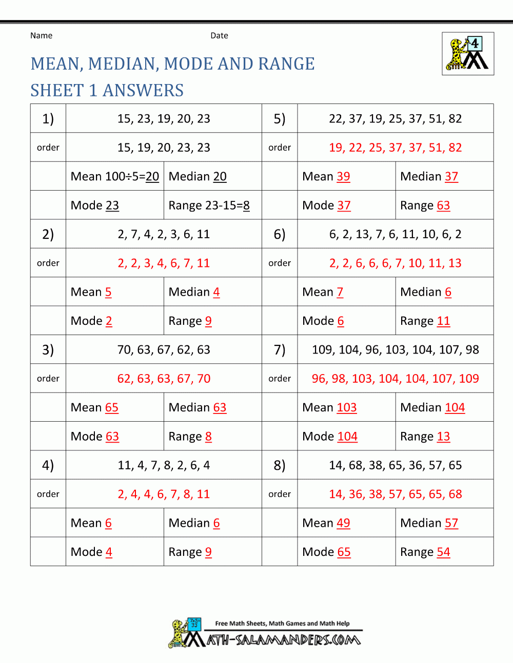 mode mean median and range worksheets