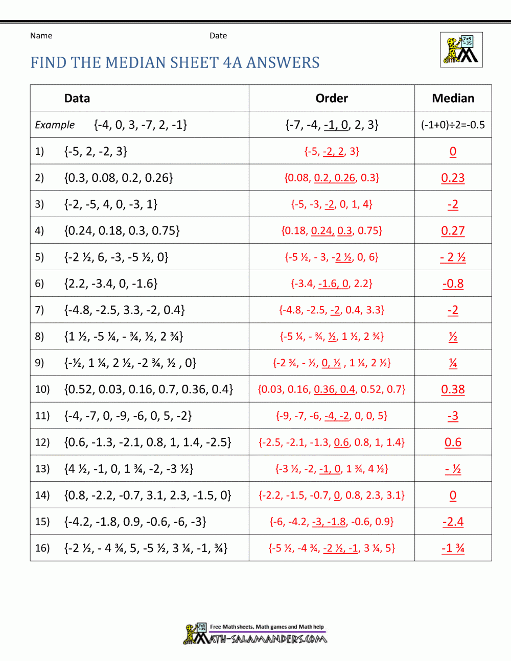 mean median and mode worksheets