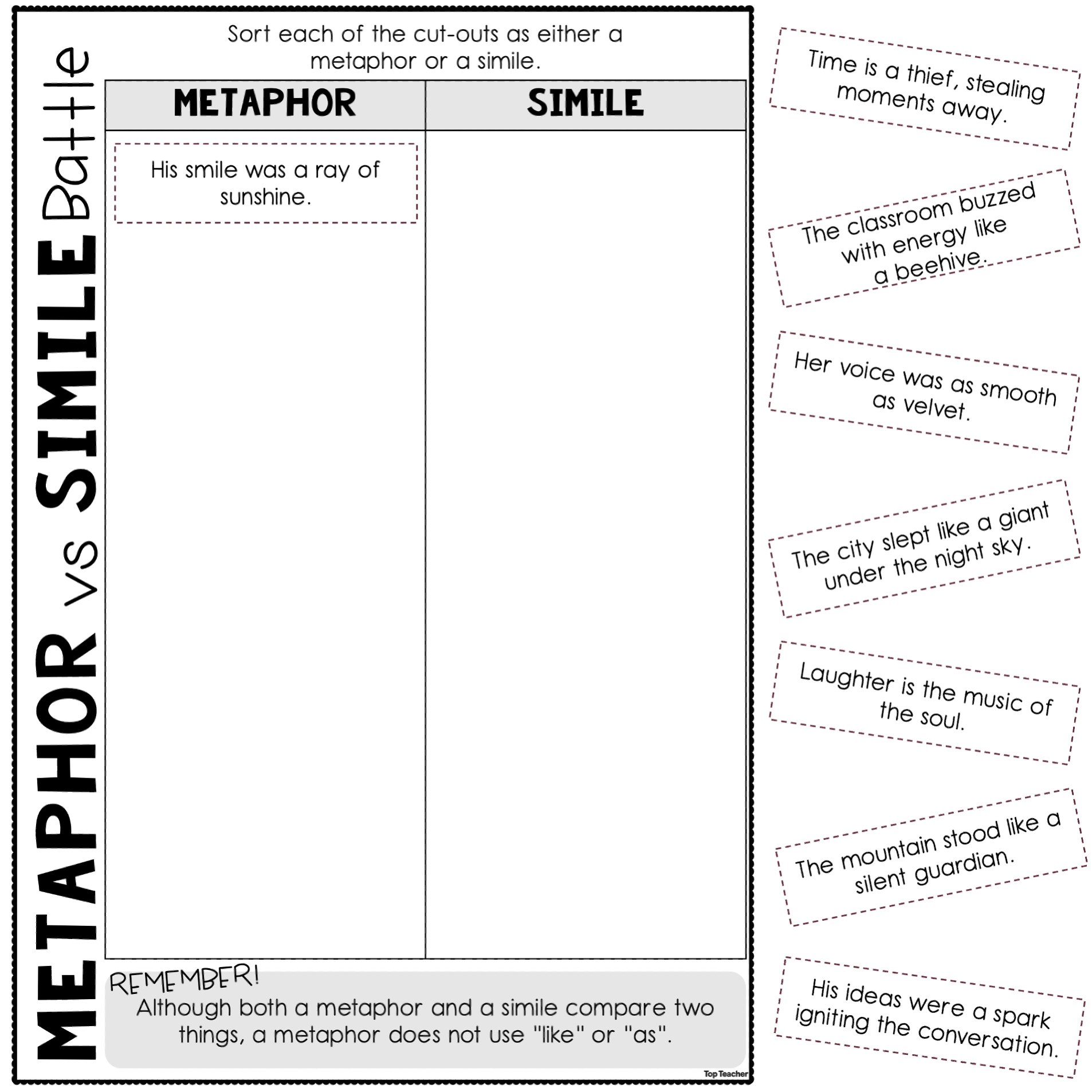 Metaphor Vs Simile Battle Sort Worksheet Top Teacher